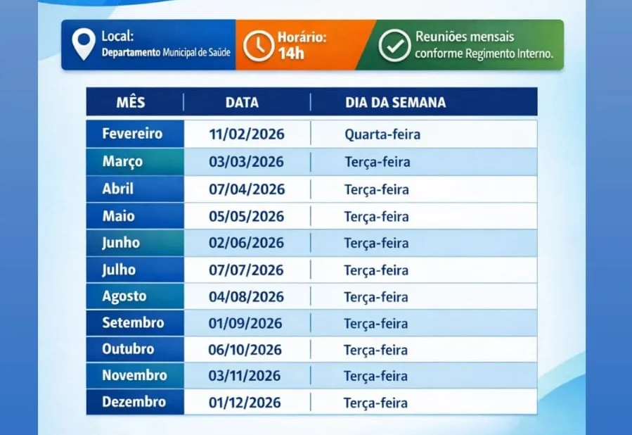 Calendário Anual de Reuniões do Conselho Municipal de Saúde de 2026